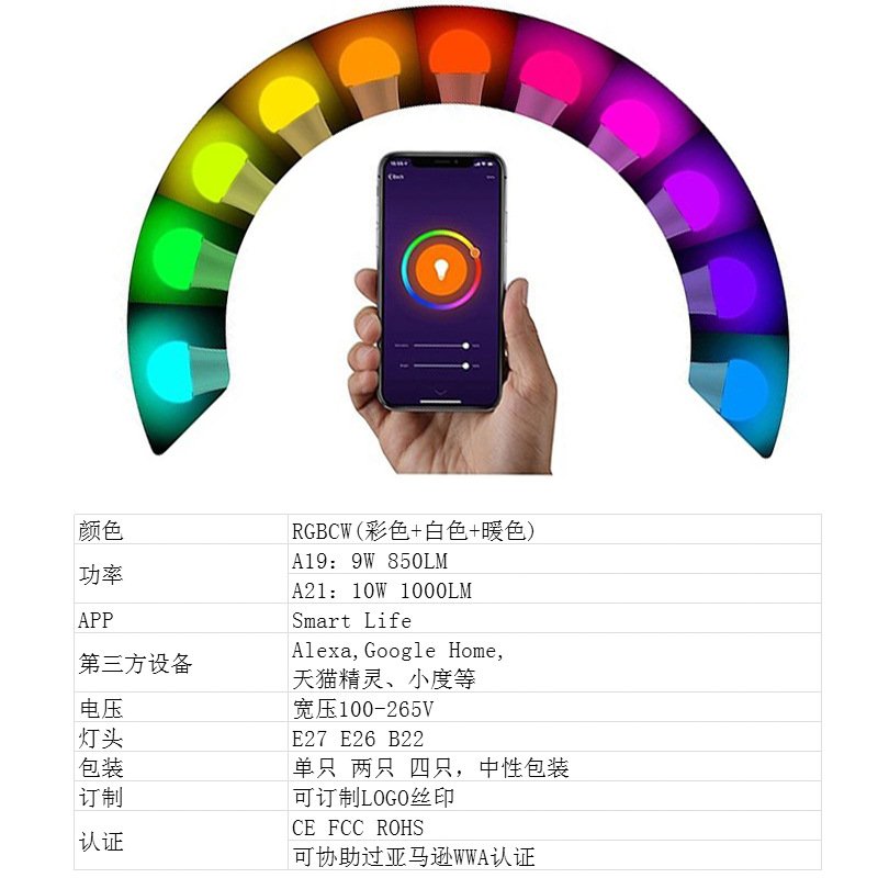 WiFi Smart Bulb A19 RGBCW – Tuya App, Alexa & Google Home - Image 4